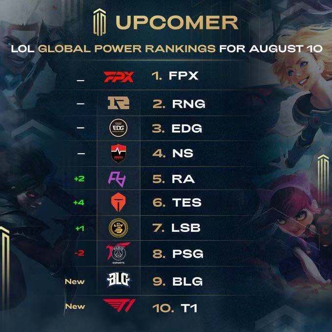 对于年轻而 对于年轻而