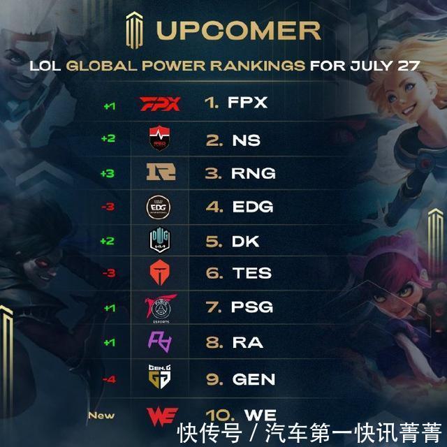 不仅是一次 不仅是一次