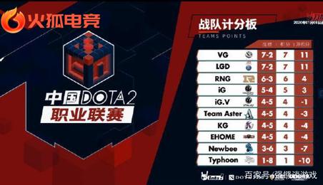 段推进的中 段推进的中